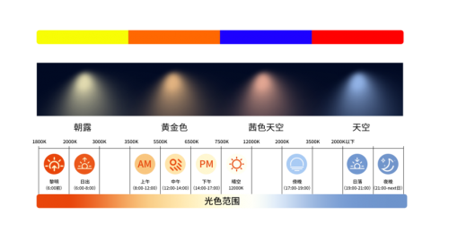 AI智能家居：开启互联新纪元