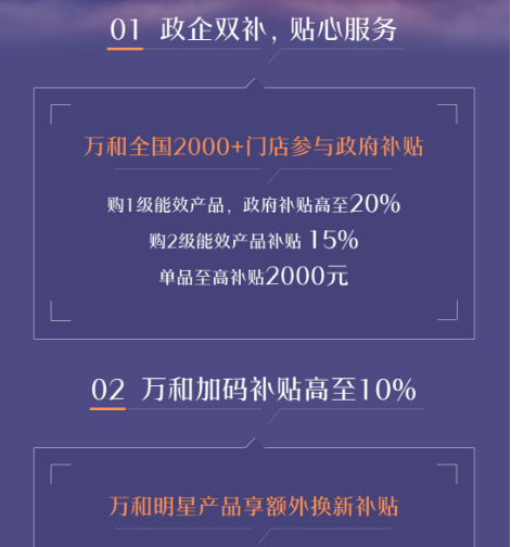 政企双补18亿，万和电气以旧换新助力建设高效节能生活