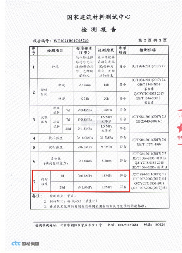 防水十大品牌深度解析:老顽固与科顺,新房装修防水首选!