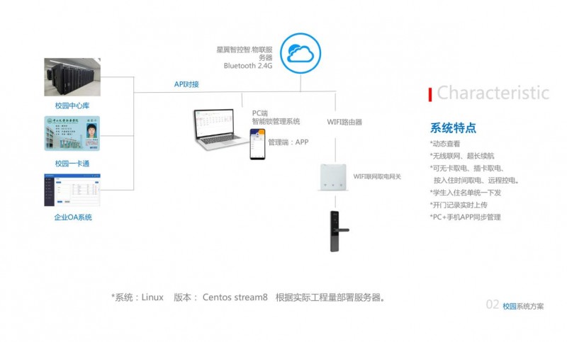 奥驰坦丁“星翼海联”联网门锁免费安装 护航校园安全